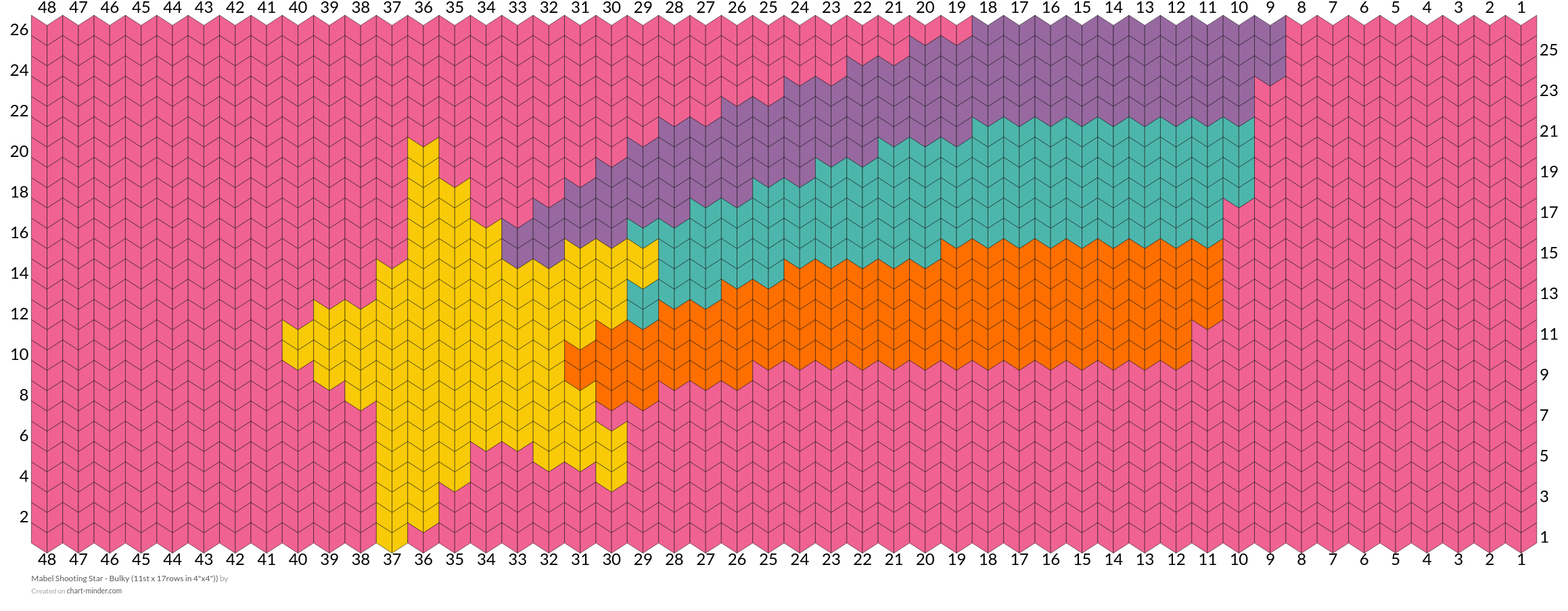 Mabel Shooting Star - Bulky (11st x 17rows in 4"x4"))
